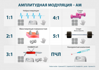 СКЭНАР-1-НТ (исполнение 01)  в Артёмовске купить Скэнар официальный сайт - denasvertebra.ru 